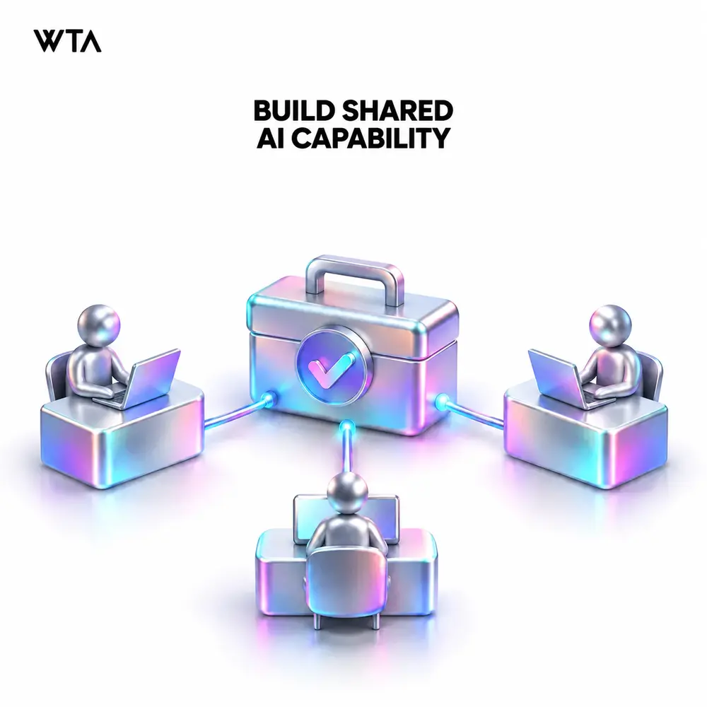BUILD SHARED AI CAPABILITY: three small iridescent team workstations connected to one central shared toolbox with a checkmark, collaboration rather than futuristic complexity
