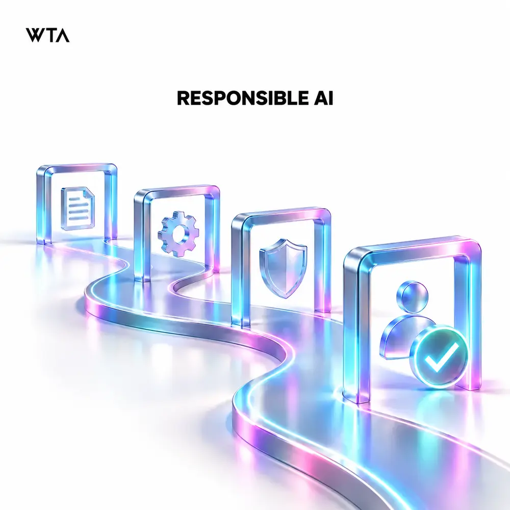 Responsible ai: a clear winding pathway passing through three holographic checkpoint gates, one shield gate and a final human approval checkmark, symbolizing controlled progress