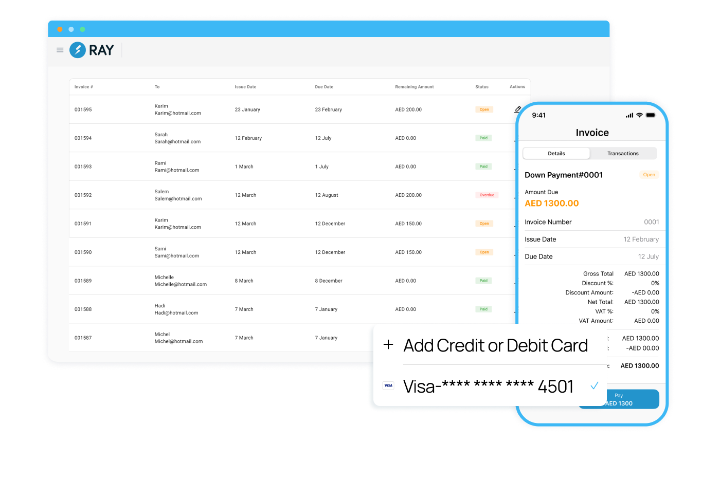 Dashboard mockup