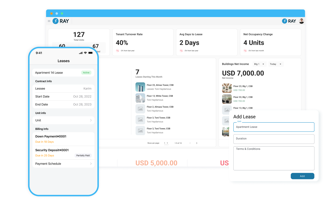 Dashboard mockup