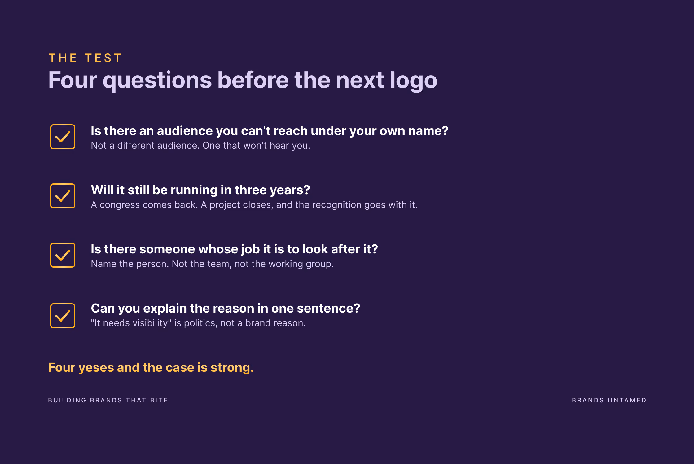 A checklist of four questions covering audience, lifespan, ownership and reason, with the note that four yeses make a strong case.