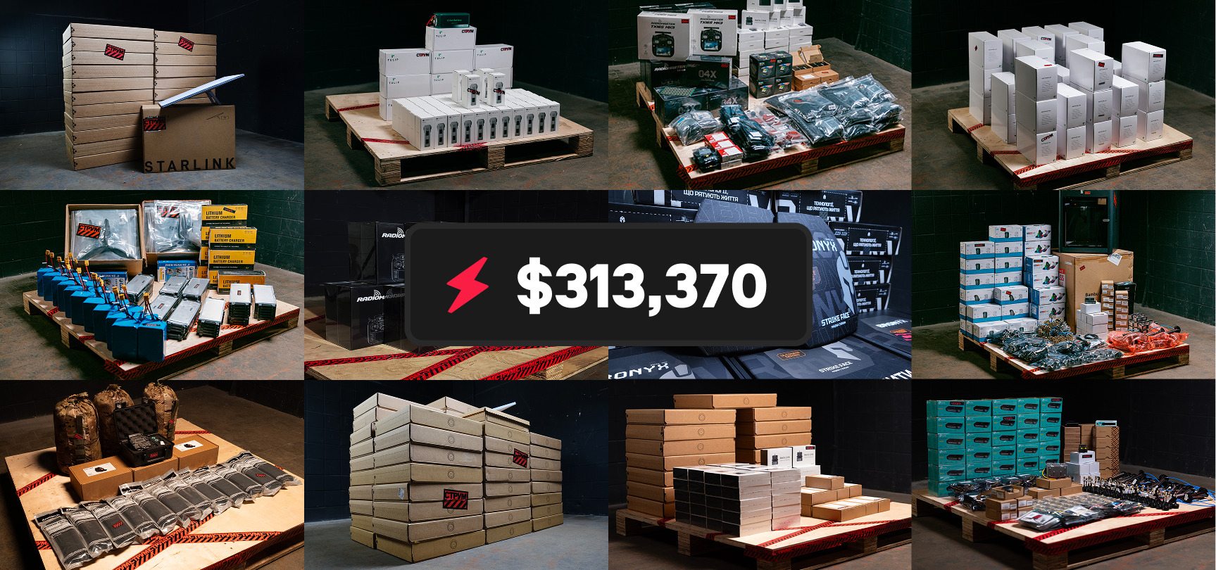 Total cost of purchasing equipment and photography equipment