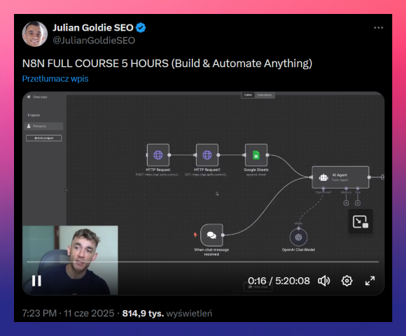 Kurs n8n na youtube