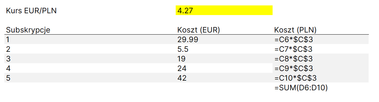 Przydatne skróty w Excelu