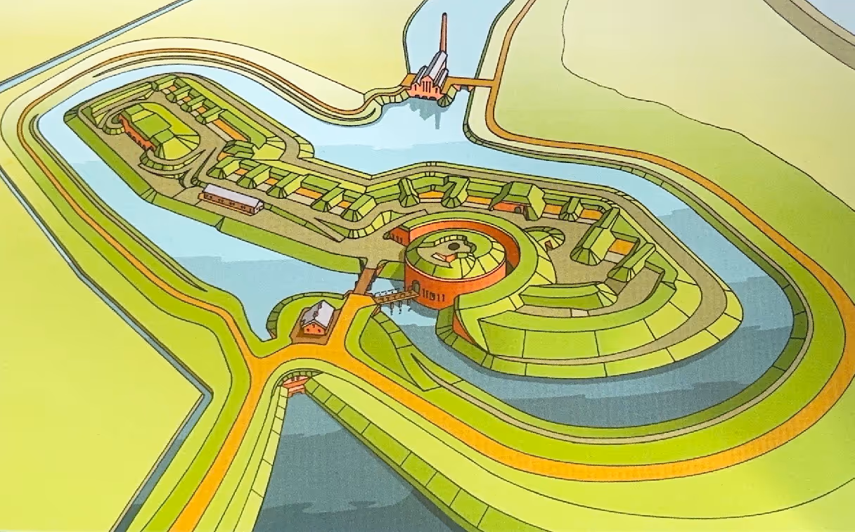 Oude plattegrond Fort Vuren