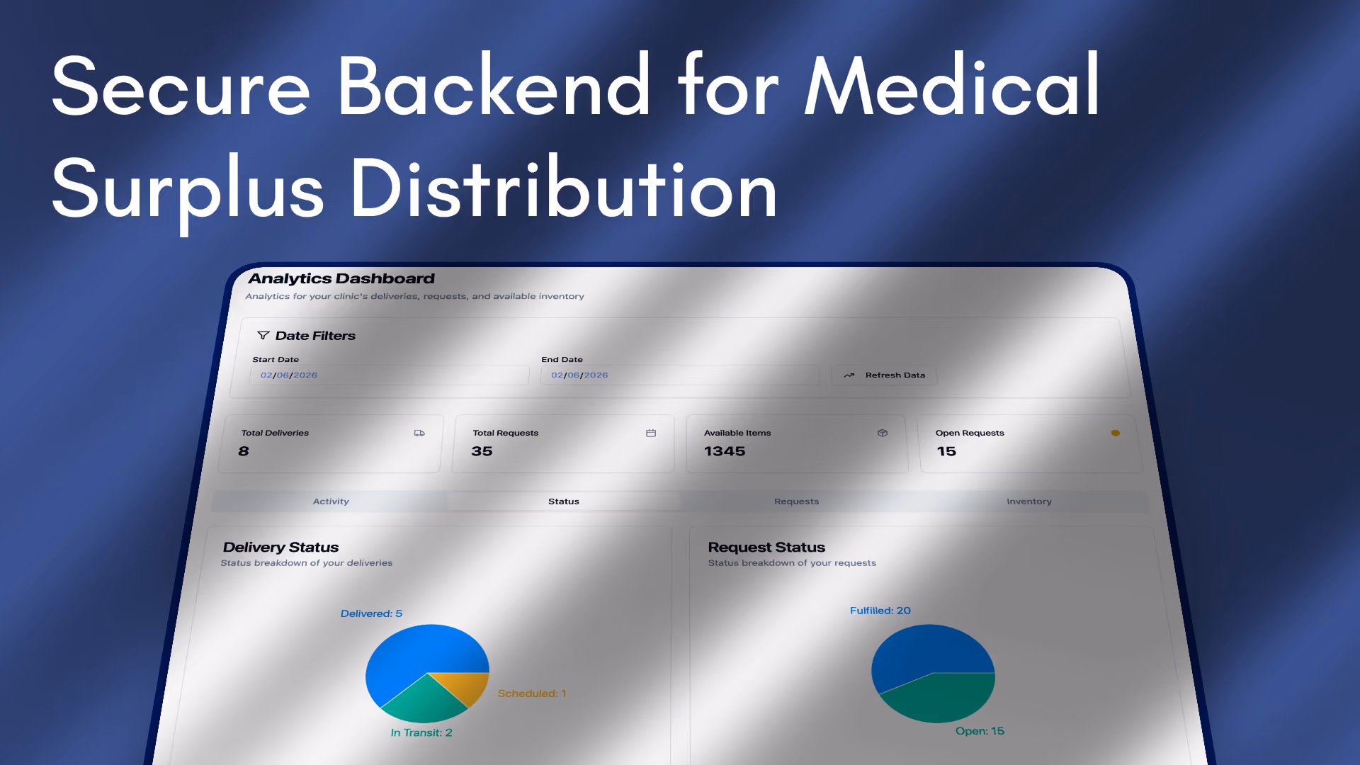 Custom Backend Infrastructure for Scaling Medical Surplus Distribution
