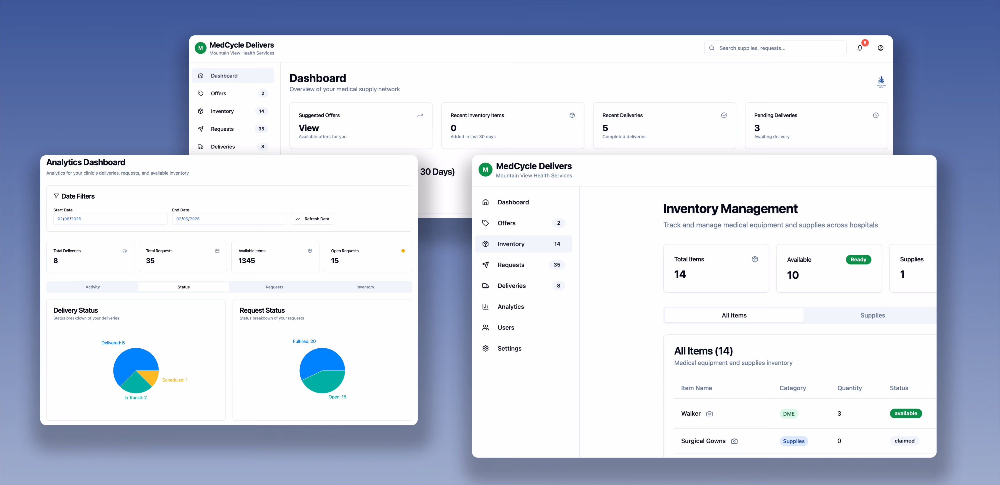 Main image for the case study: Custom Backend Infrastructure for Scaling Medical Surplus Distribution