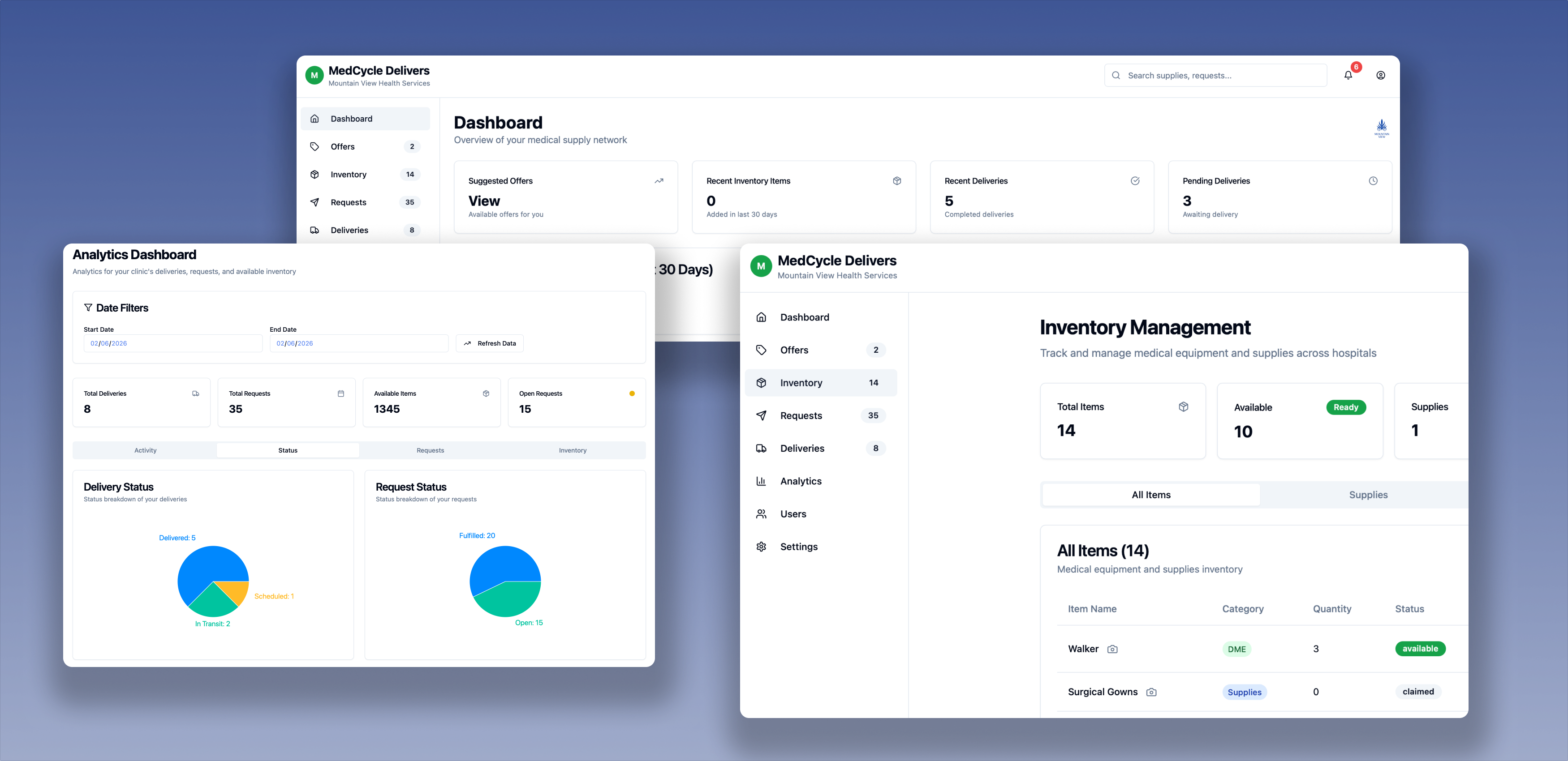Main image for the case study: Custom Backend Infrastructure for Scaling Medical Surplus Distribution