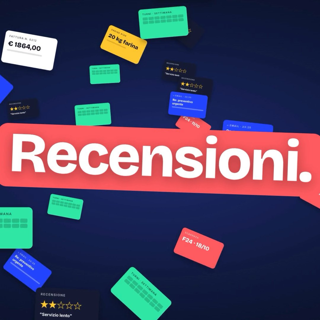 Spot NODO – Recensioni