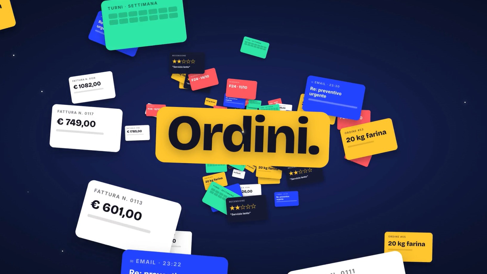 Spot NODO realizzato con agenti AI: fatture, ordini e recensioni