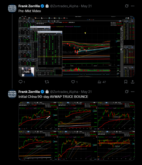 X feed image
