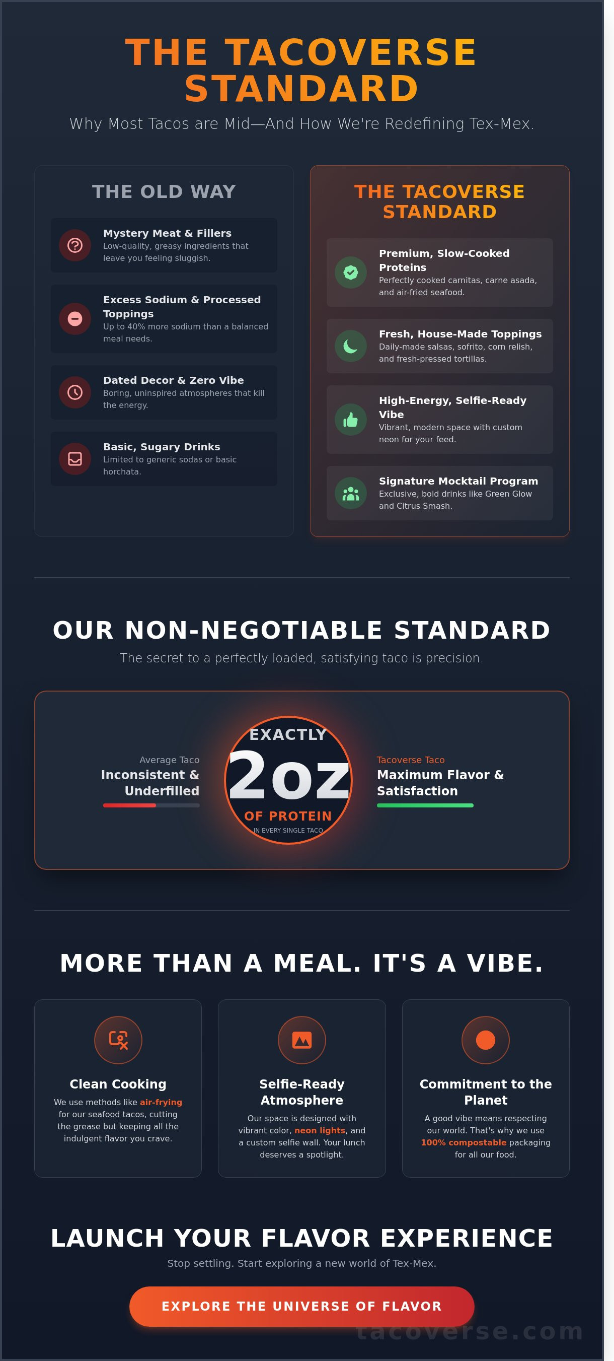 Best tacos in Grapevine TX