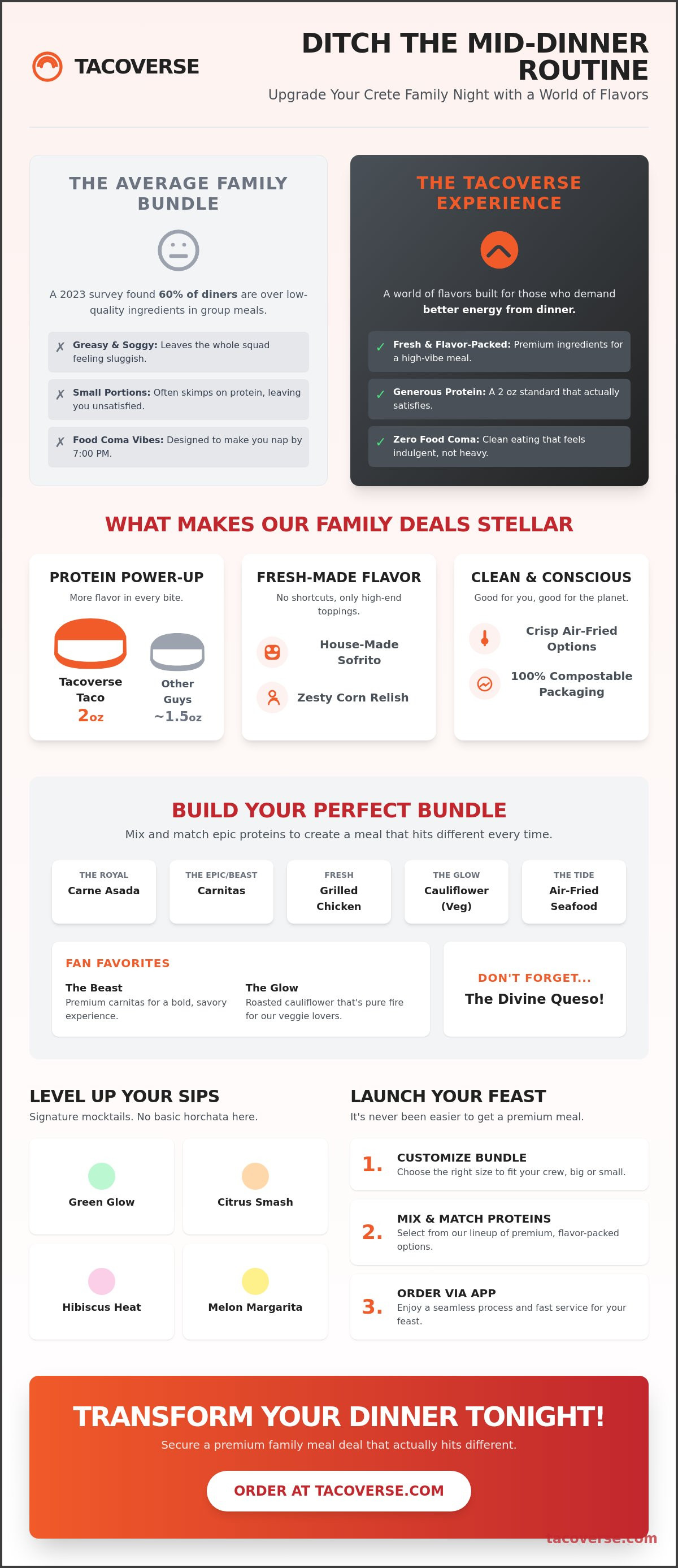 Family meal deals Crete IL