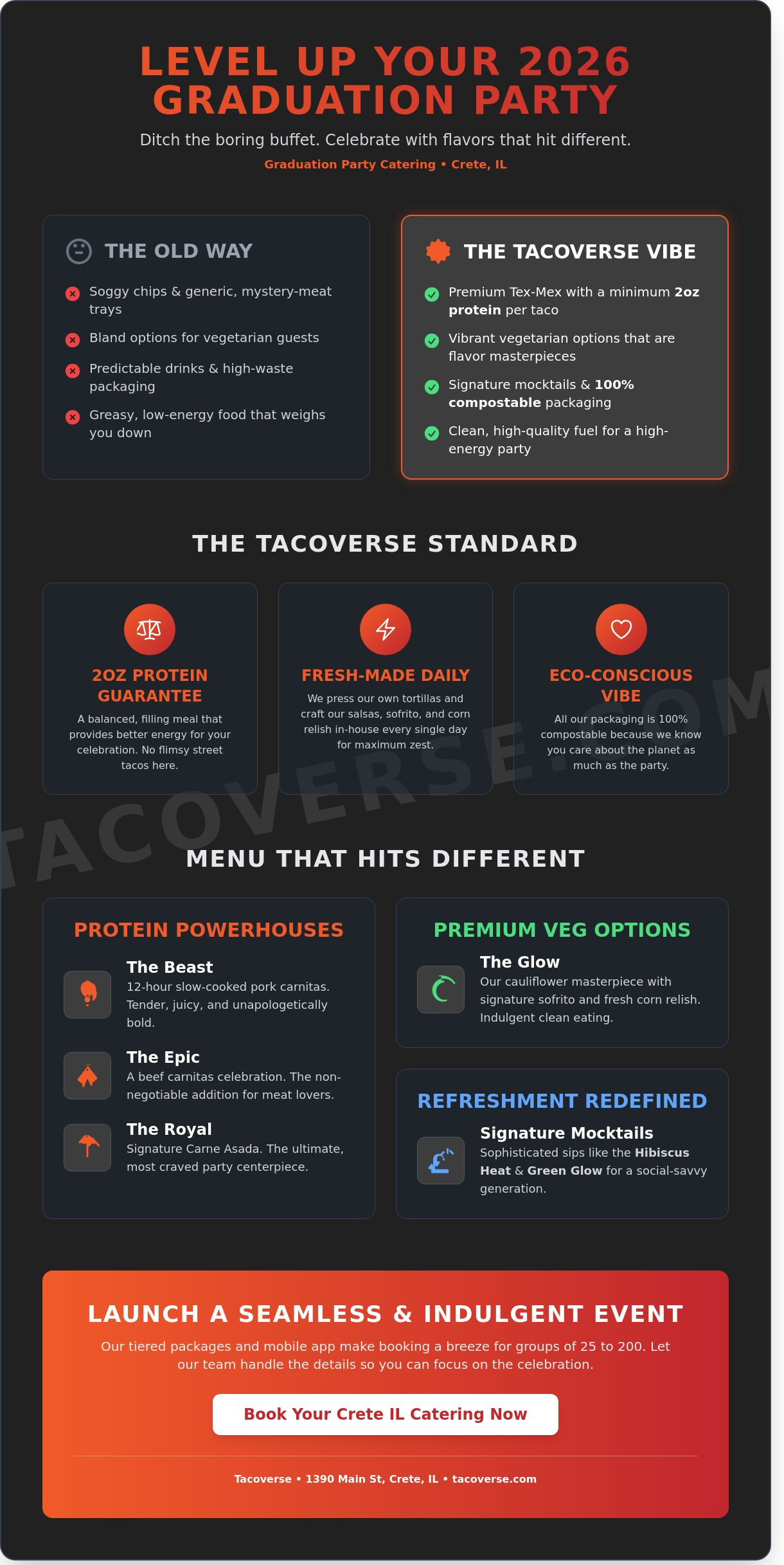 Graduation party catering Crete IL