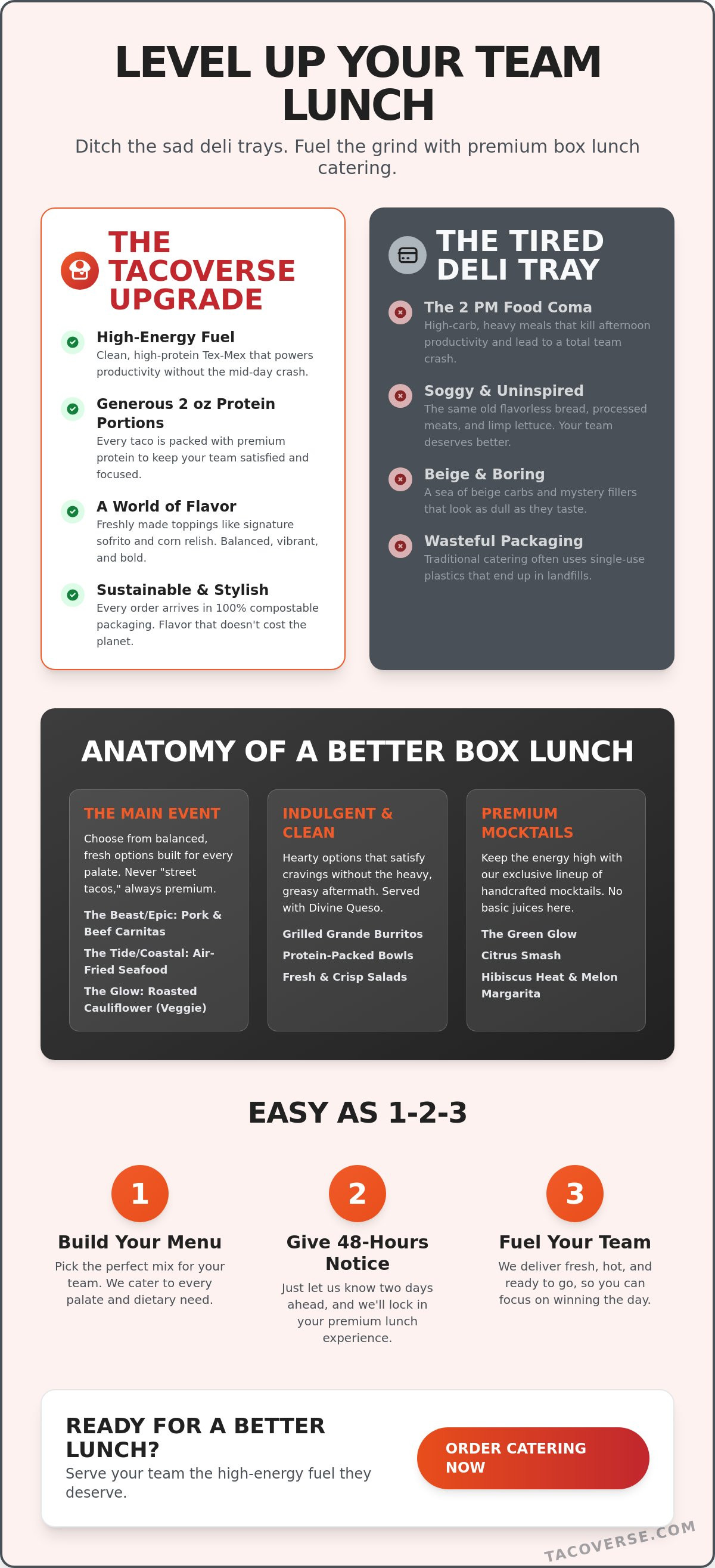 Box lunch catering Crete IL