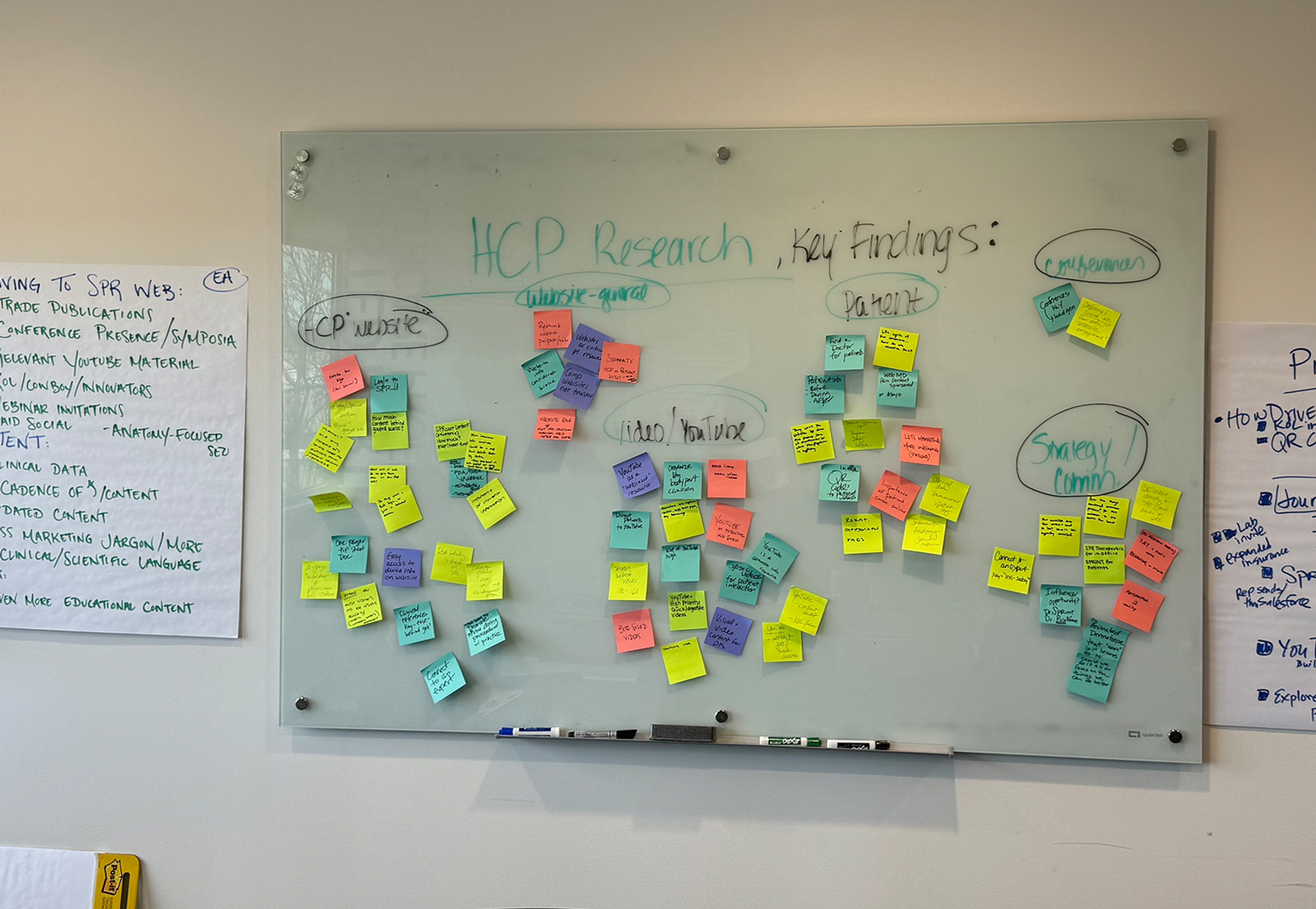 research and strategy