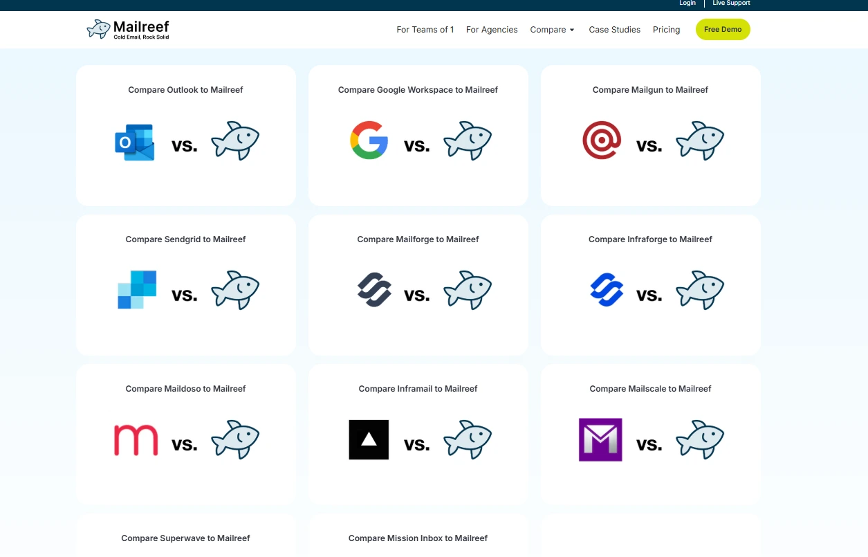 Mailreef comparision