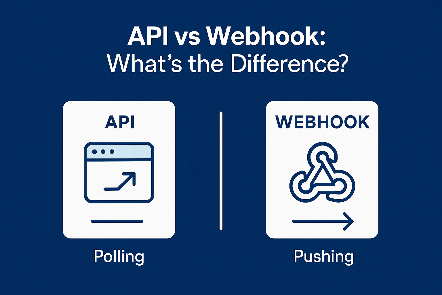 API vs Webhook Whats the Difference 