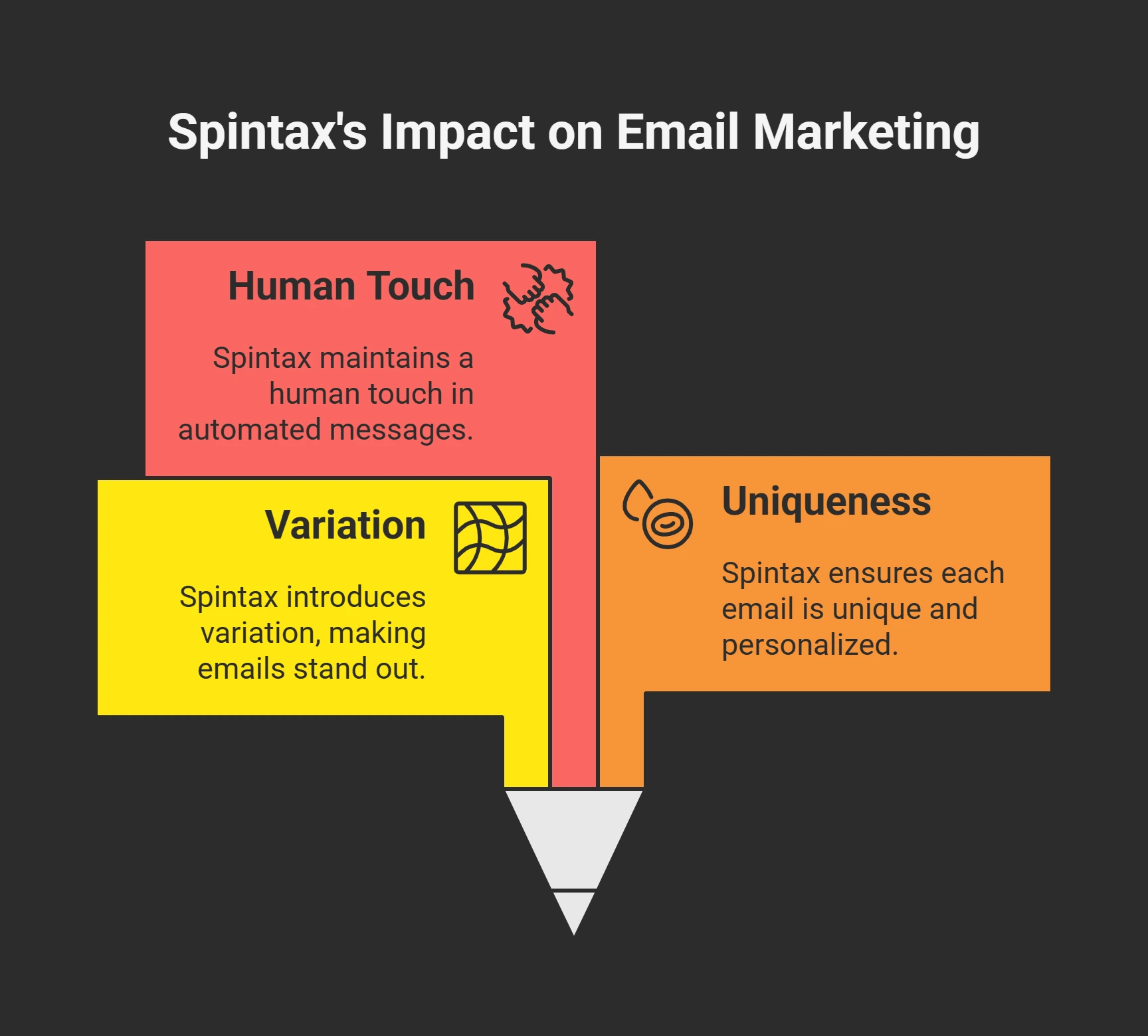 Why Spintax Matters in Email Marketing - visual selection