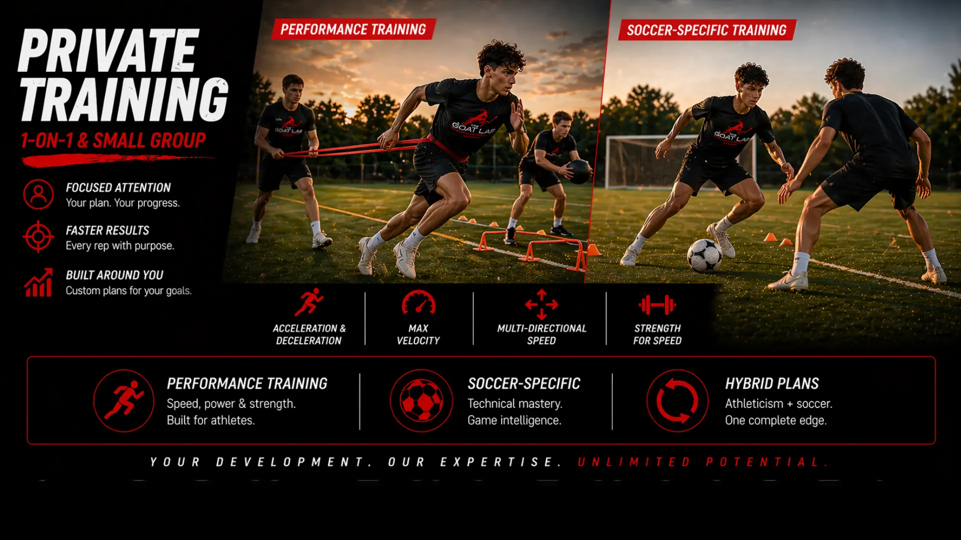 Private Training