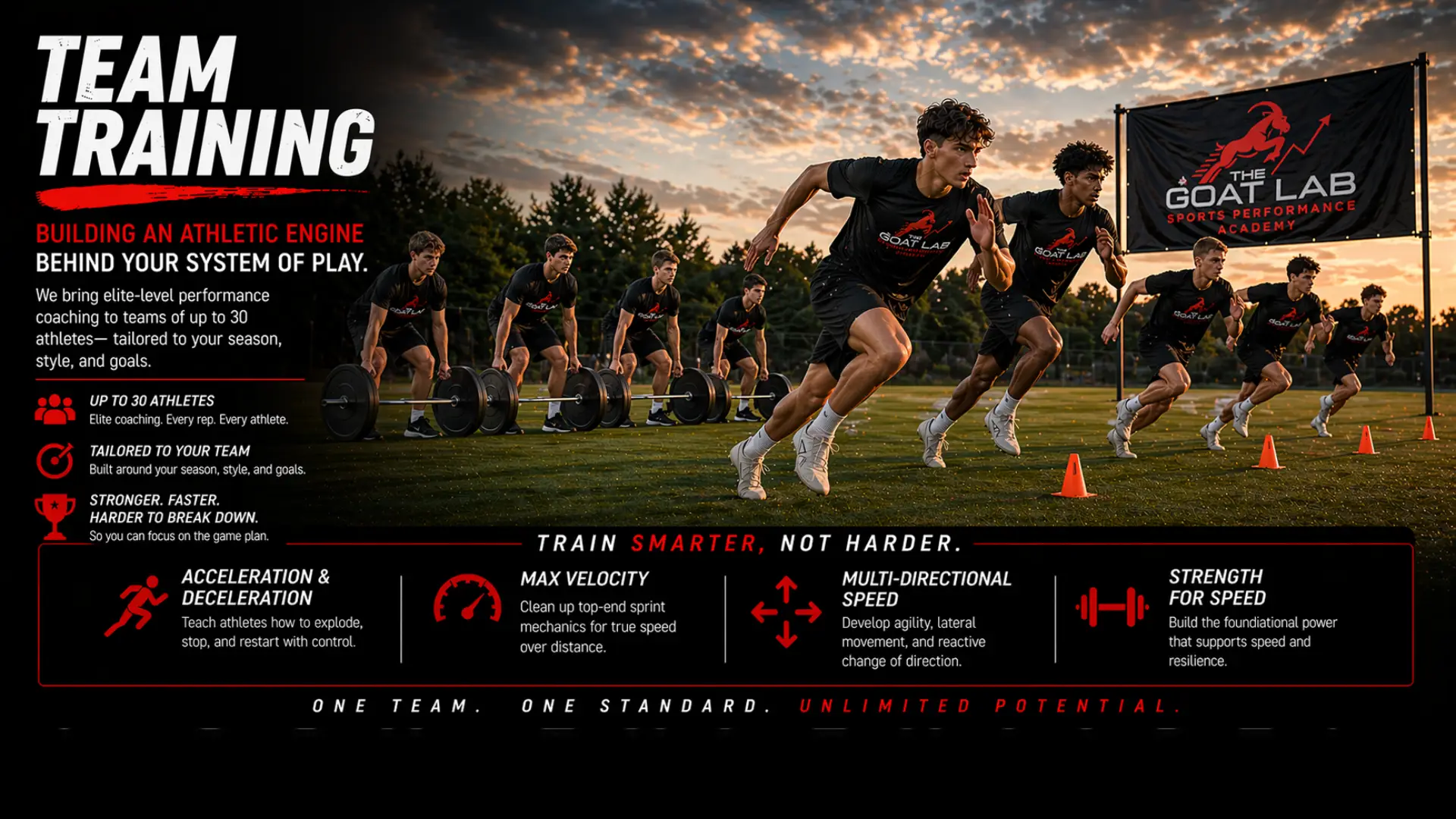 Team Training