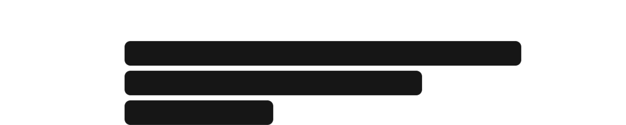 Graph showing the data from interviewees on their opinion of Soundcloud's current design.