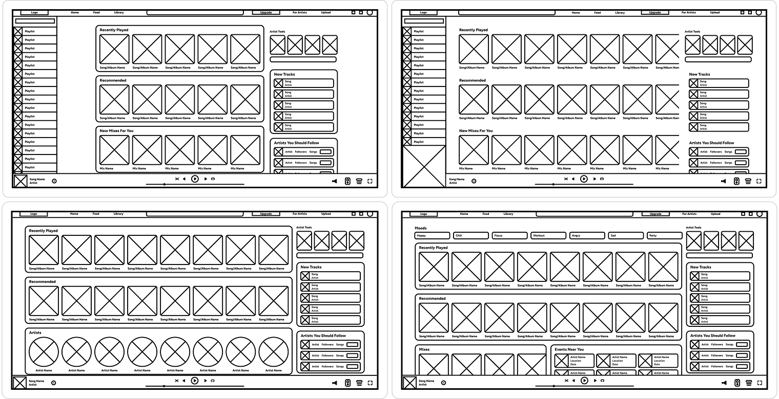Soundcloud wireframes