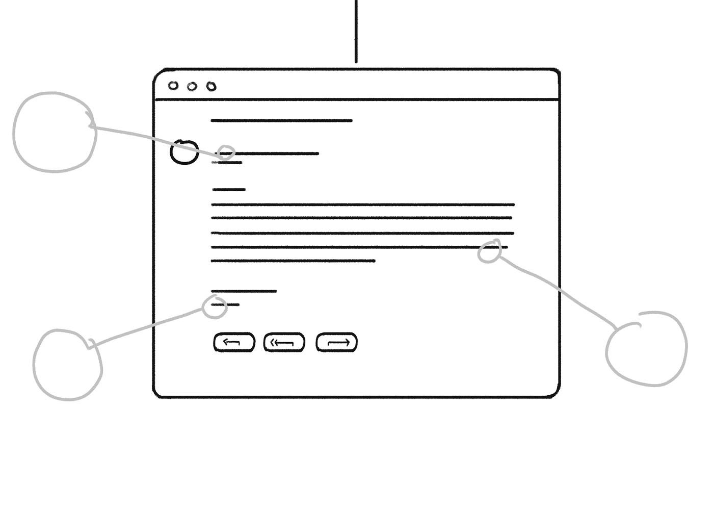 Storyboard of line art email with phishing detections.
