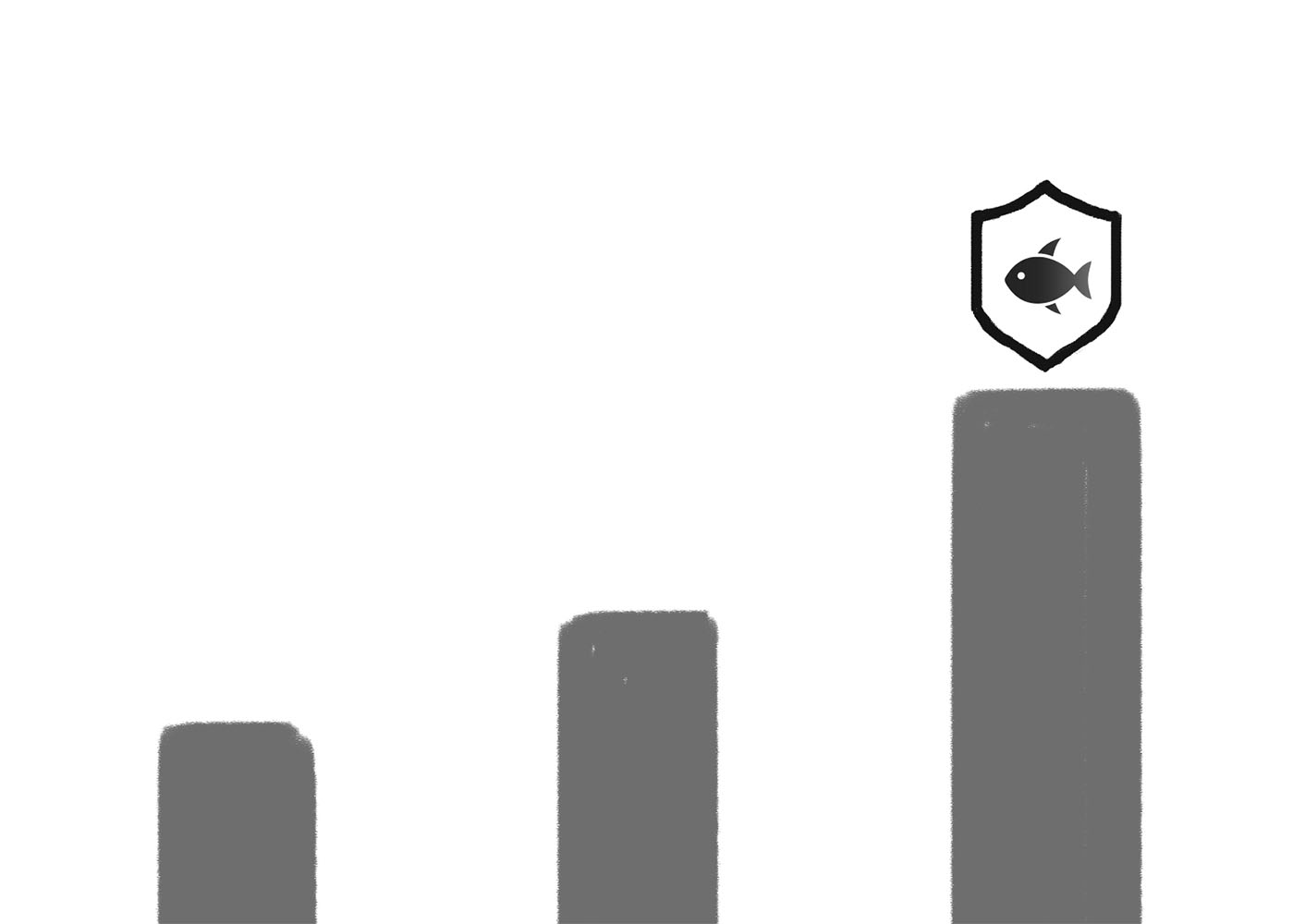 Storyboard of levels with the phish icon in a shield.