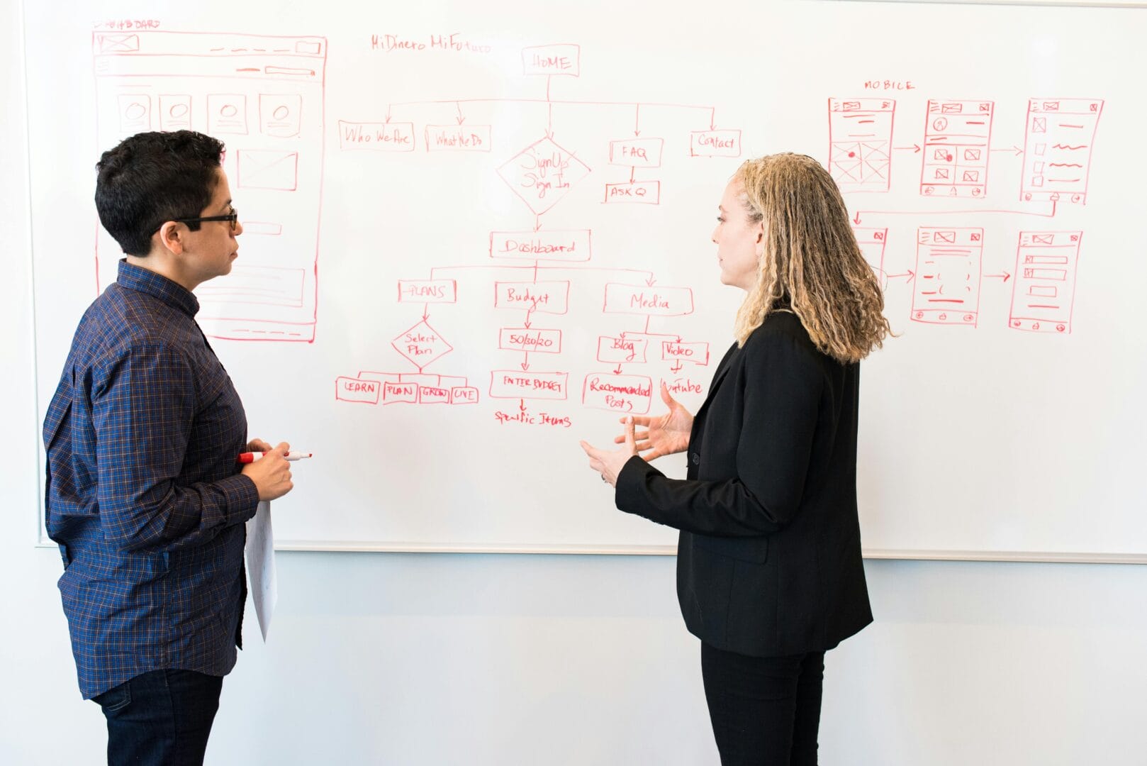 Two people standing in front of a whiteboard with various diagrams and notes.