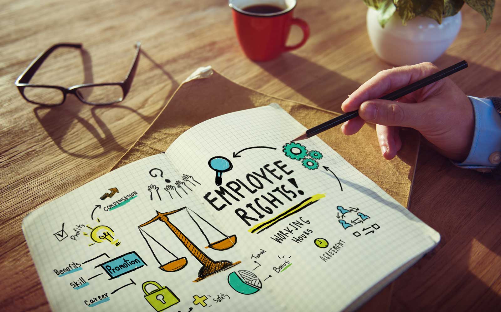 Notebook with 'EMPLOYEE RIGHTS' text and sketches, with glasses and coffee mug