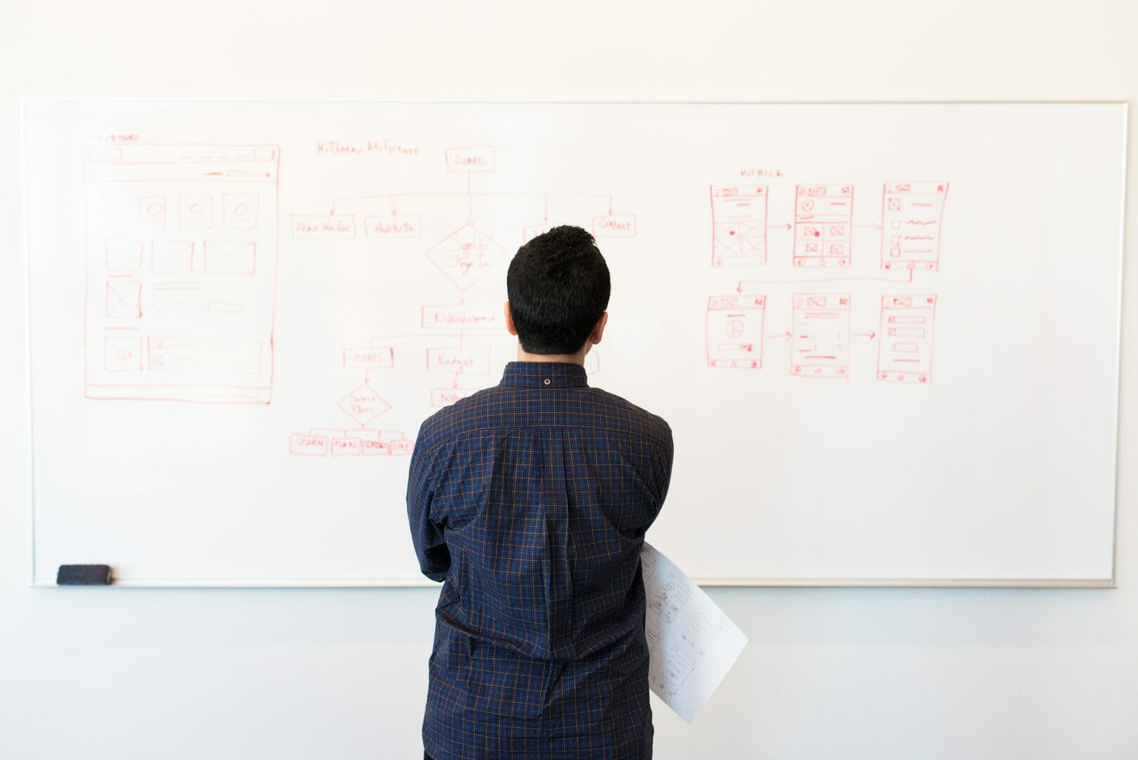 Person standing in front of a whiteboard with diagrams