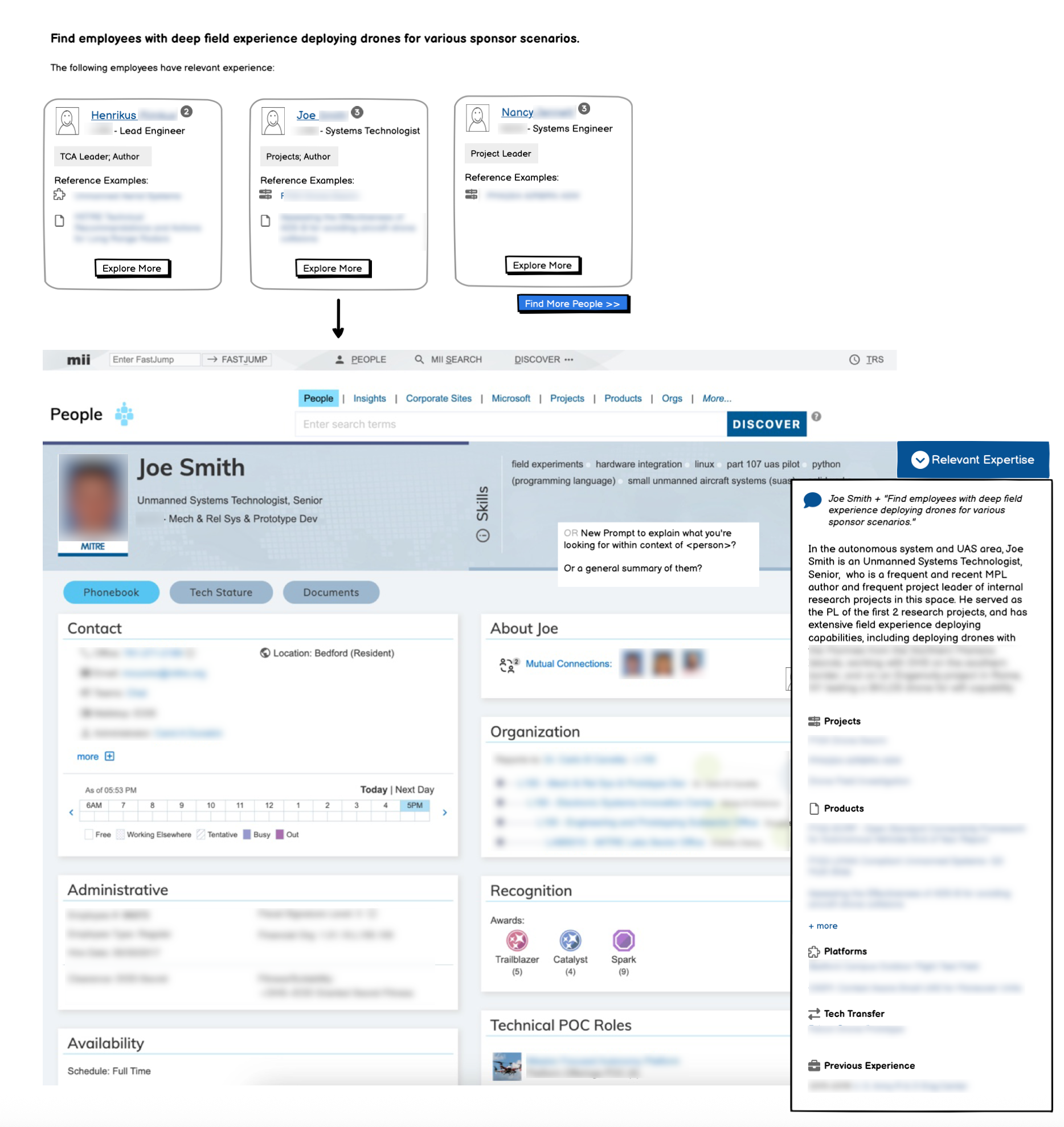 Concept mockup where people results link to their People Profiles, passing along the query prompt to surface relevant information about that person.