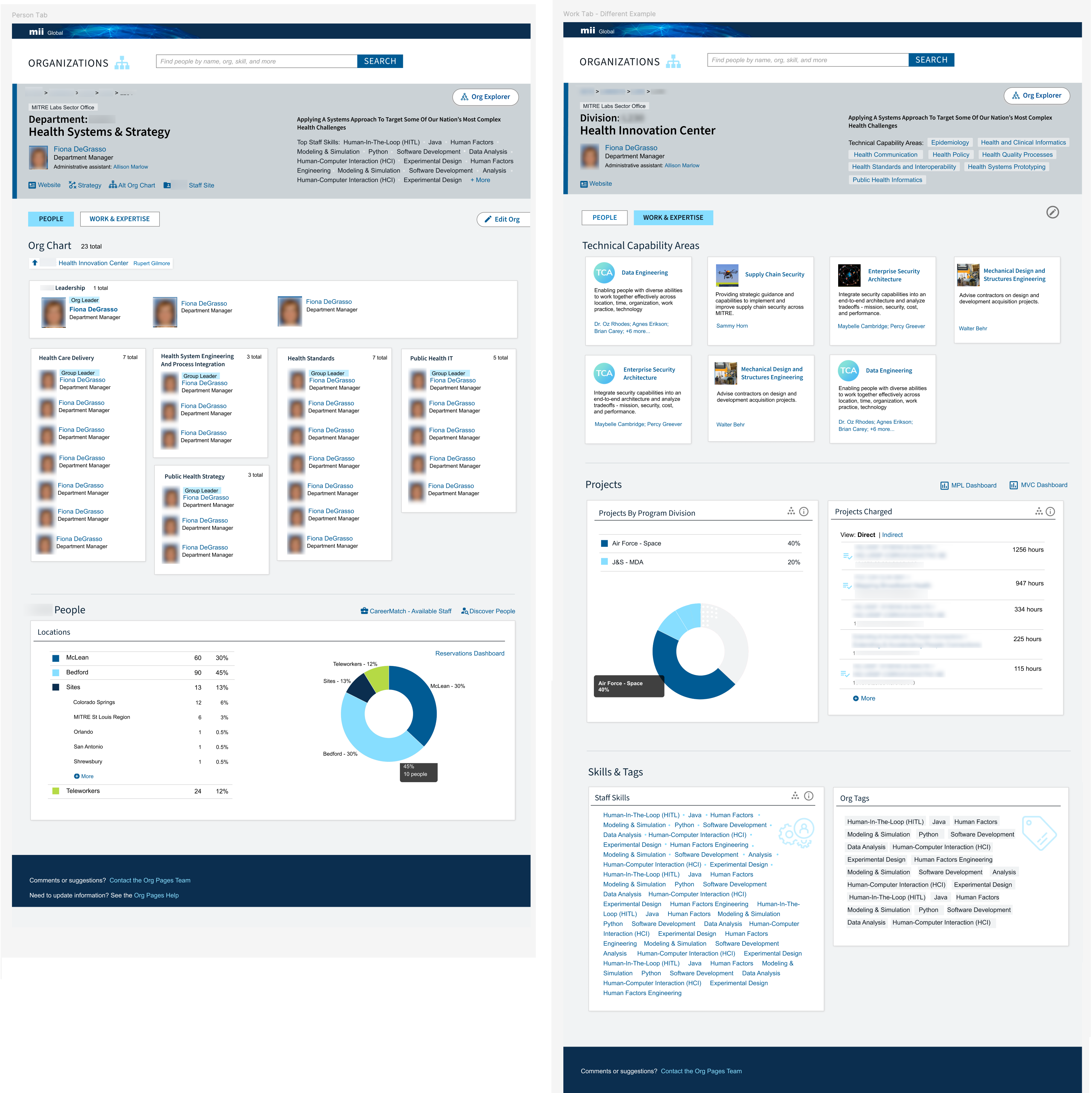 Final mockups for Org Pages people and work tabs.