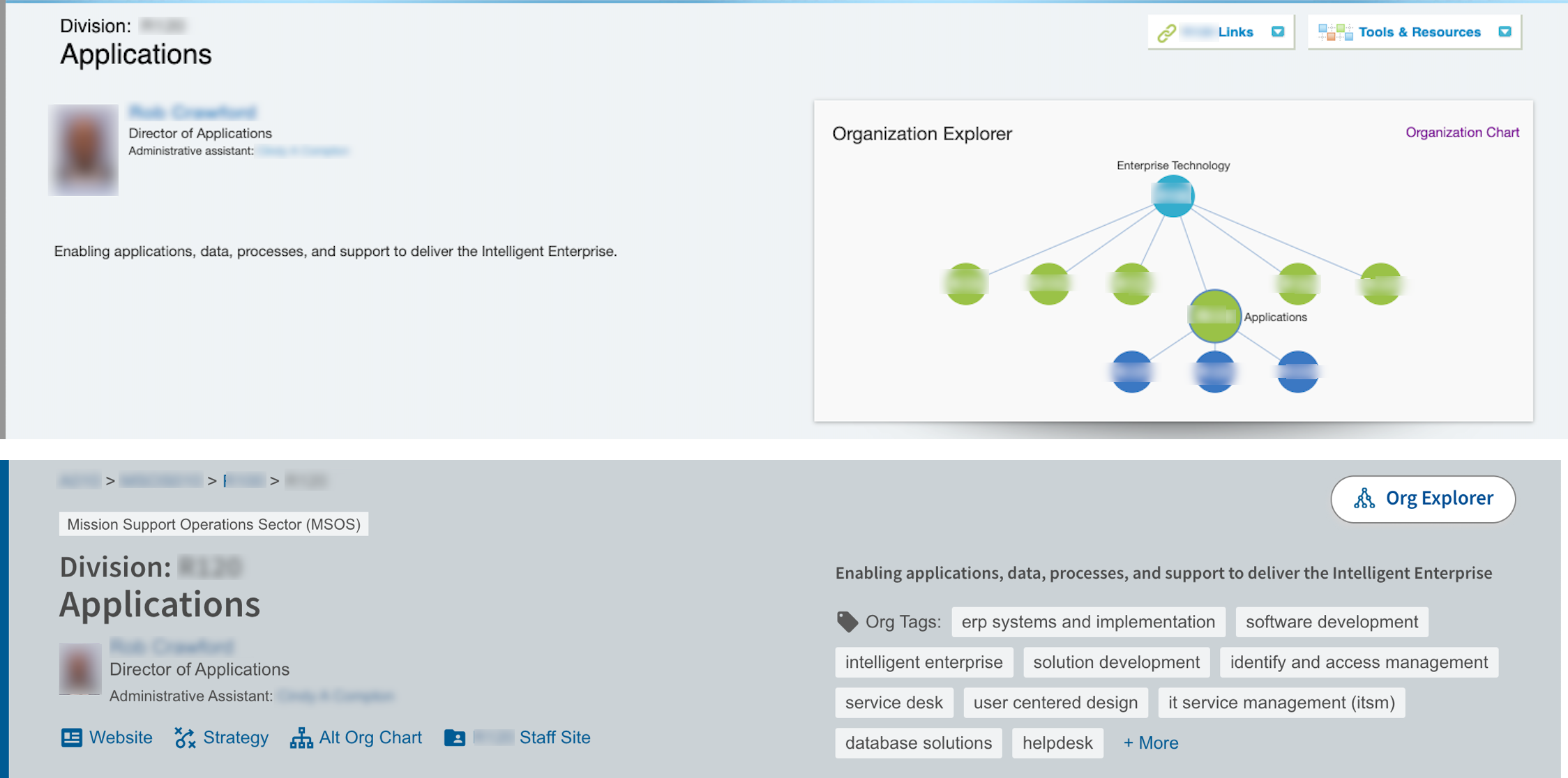 Before and after Org Page headers.