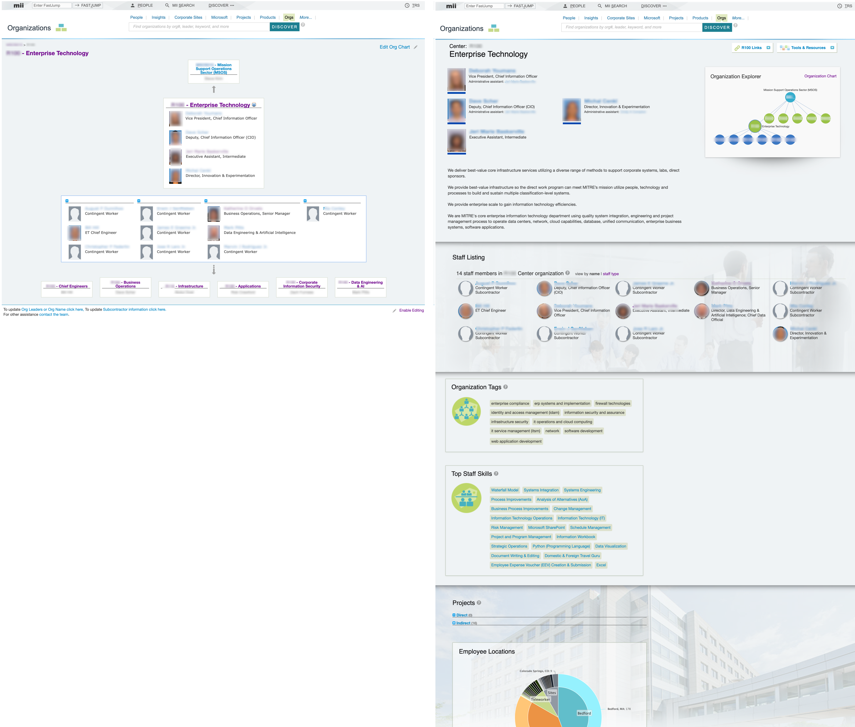 Screenshots of the previous Org Chart and Org Pages applications.
