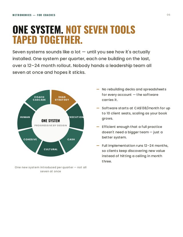 Inside the guide: the system