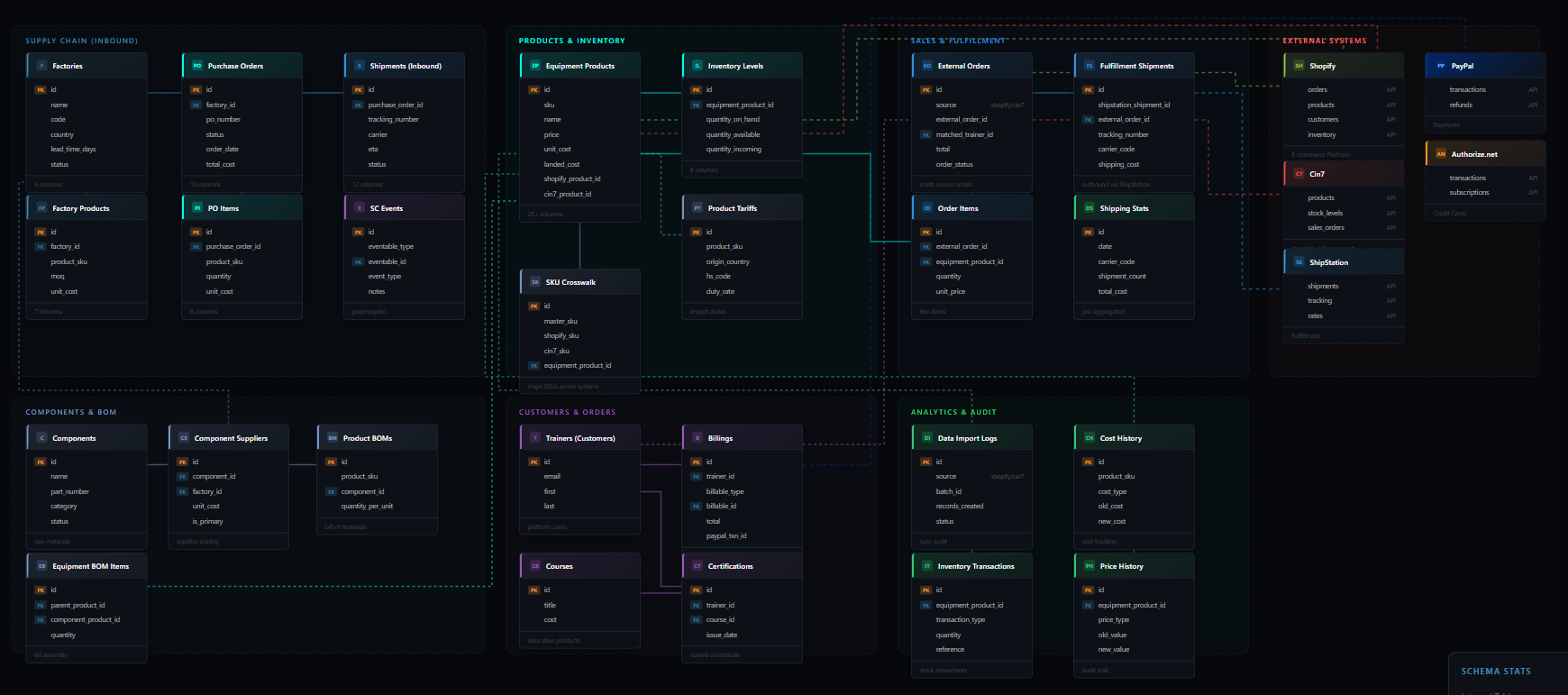 [background image] image of landscaping office space for a landscaping service