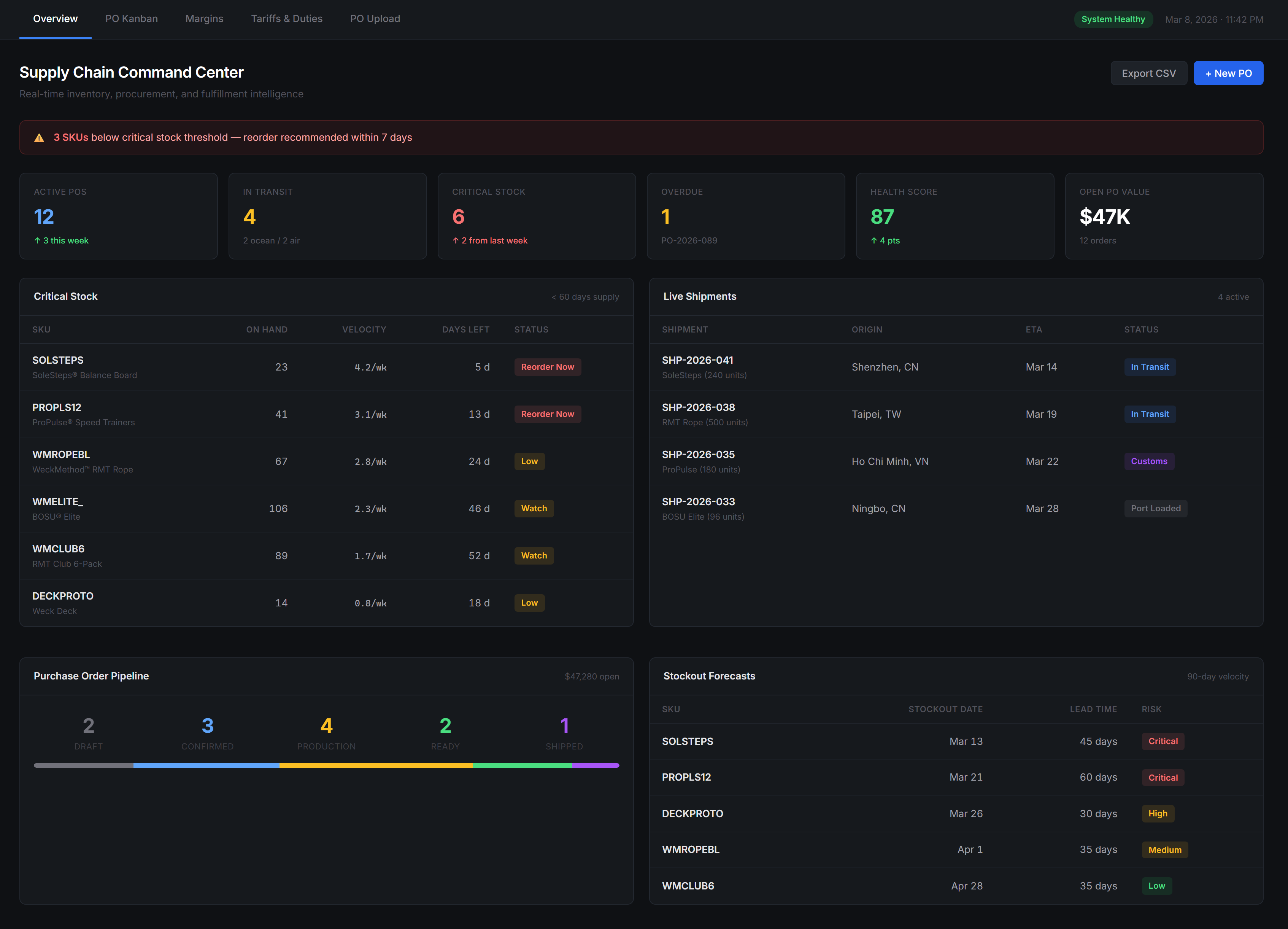 [background image] image of landscaping office space for a landscaping service