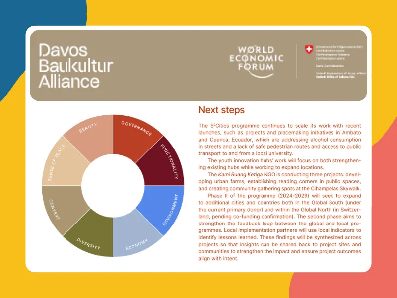 S²Cities Feature in World Economic Forum’s Davos Baukultur Alliance's Innovative Practice: Volume 1