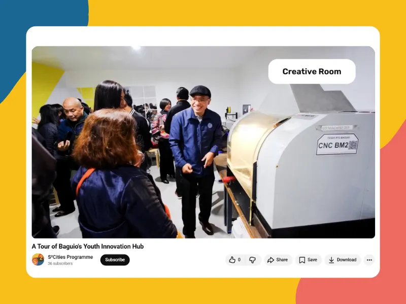 Youth Innovation Hubs in Programme Cities 