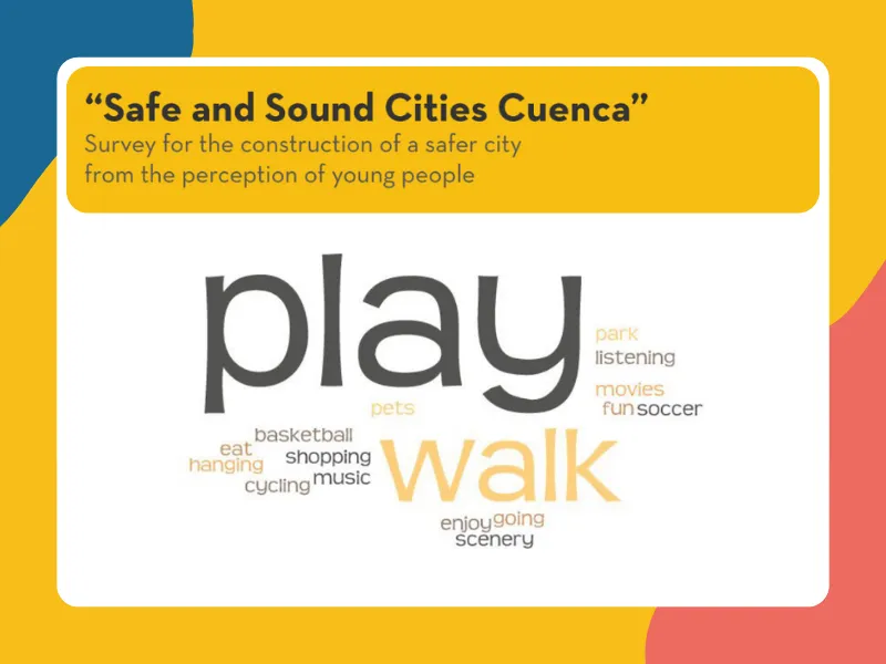 S²Cities Cuenca: Understanding Systems Report