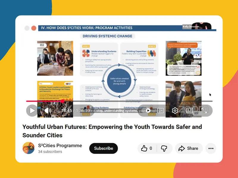 Youthful Urban Futures: Empowering the Youth Towards Safer and Sounder Cities