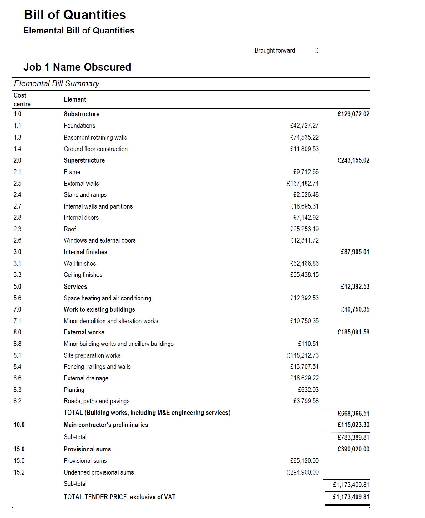 Bill of Quantity produced by Oakley Blythe Quantity Surveyors.