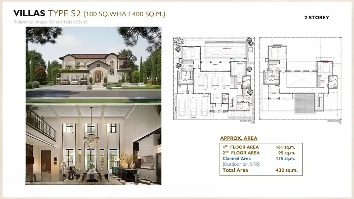 Планировка виллы Type S2, 432 м² в два этажа — The Title Casa de Monte, Банг Тао