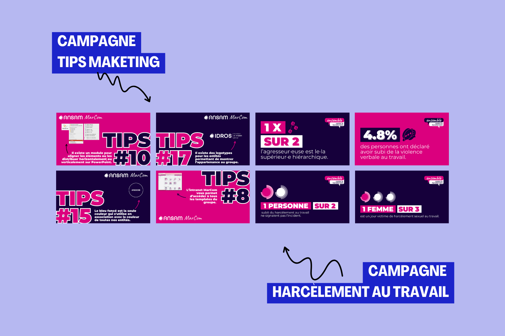 Intranet & com interne