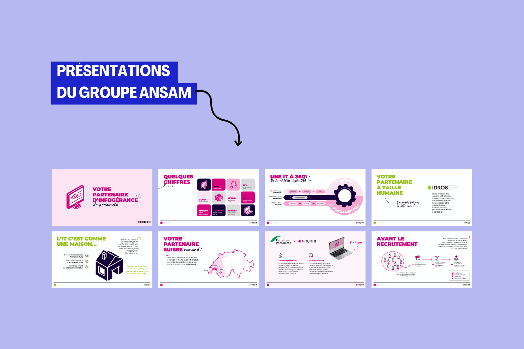 Présentations commerciales