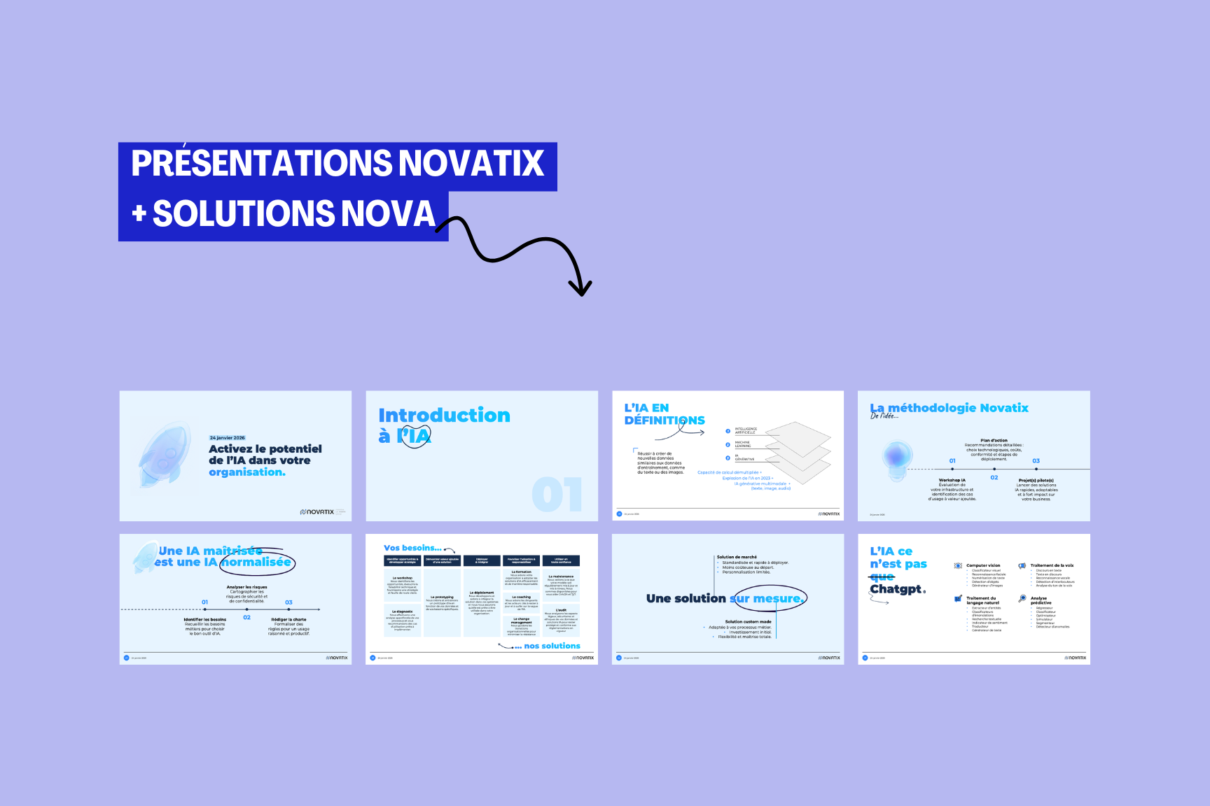 Présentations commerciales