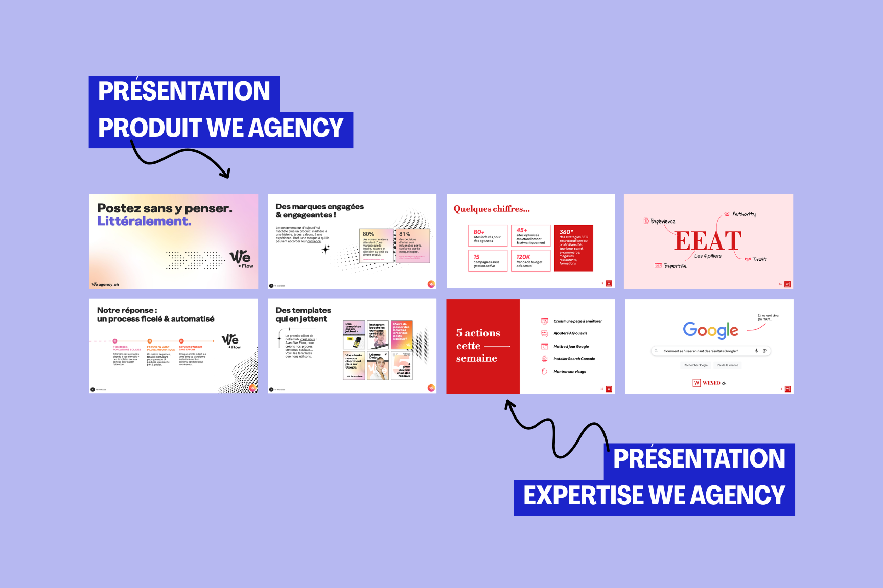 Présentations commerciales