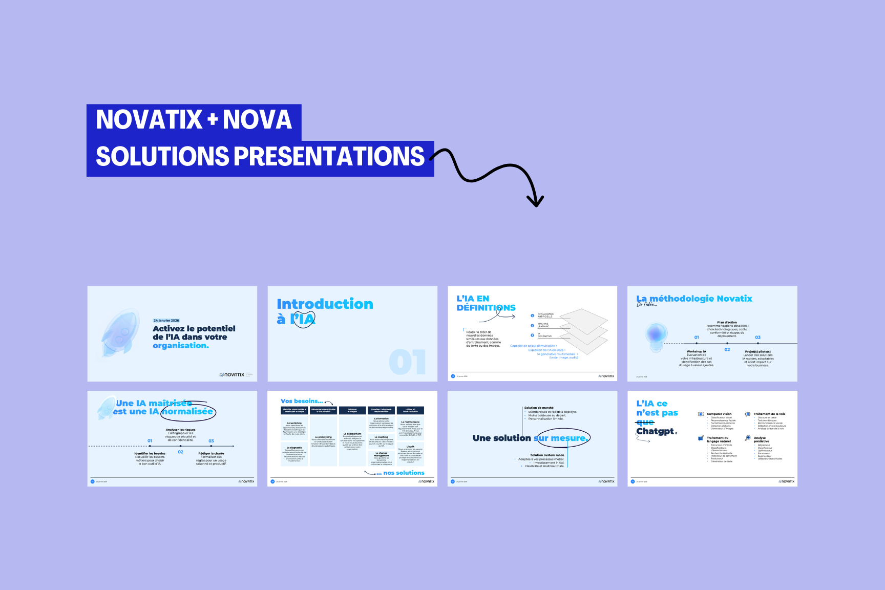Commercial presentations